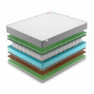 Матрас Denwir BEST BALANCE FOAM TFK 90х120