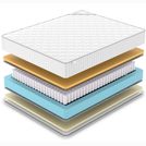 Матрас Denwir CLASSIC MEMO SOFT PLUS TFK 90х140