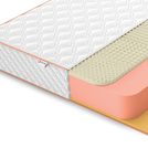 Матрас Denwir TOP MEMO SOFT RELAX 23 160х200