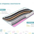 Матрас Димакс Звездочет х/б 70х200