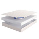 Матрас LineaFlex EDELWEISS ECO 20 80х190