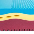 Матрас Kamasana RELAX NEROPUR 140х200