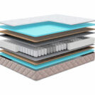 Матрас Мистер Слип Soft Line стронг мега 80х190