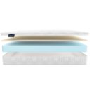 Матрас Materlux Camelia 200х100