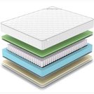Матрас Denwir CLASSIC FOAM SOFT PLUS TFK 60х120