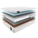 Матрас Materlux Gardena Light 115х200