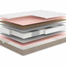 Матрас Мистер Слип Soft Line стронг 80х190