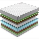 Матрас Denwir BEST MIDDLE RELAX FOAM S1000 90х140