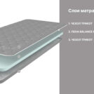 Матрас Димакс Оптима Лайт P4 (графит) 150х200