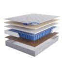Матрас LineaFlex Barcelona Active 80х200