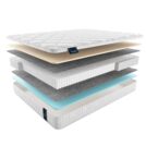 Матрас Materlux Ecologic Dream Multi 70х140