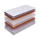 Матрас Beautyson Baby Pocket Plus S600 90х200