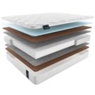 Матрас Materlux Adamello Multi 115х200