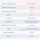 Матрас Димакс Твист ролл медиум мемори 160х200