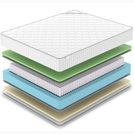 Матрас Denwir CLASSIC FOAM SOFT PLUS S1000 75х185