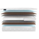 Матрас Materlux Aosta Multi 70х140