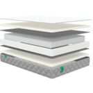 Матрас Sleeptek MAX Foam S1000 160х195