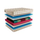 Матрас Mr.Mattress Ruthin L 200х200