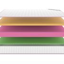 Матрас Denwir MEGA FOAM MEMO RELAX 22 75х180