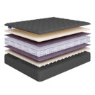 Матрас Beautyson Sense Soft Lux S600 200х190