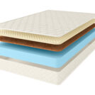 Матрас Comfort Line Eco Roll Soft 80х200