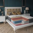 Матрас Evita SymBio Charm Relax 140х195