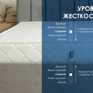 Матрас Димакс Relmas Latex Roll 120х190