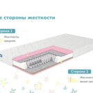 Матрас Димакс Галактика 70х160