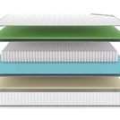 Матрас Denwir CLASSIC FOAM SOFT S1000 90х140