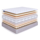 Матрас Beautyson Sense Super Soft Lux S1200 120х186