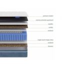 Матрас LineaFlex BERGAMO 160х200