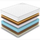 Матрас Denwir CLASSIC MIDDLE MEMO SOFT PLUS S1000 90х120