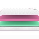 Матрас Denwir MEGA ECO FOAM 15 60х110