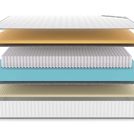 Матрас Denwir CLASSIC MEMO SOFT PLUS S1000 90х175