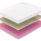 Матрас Denwir MEGA SOFT RELAX 13 75х175