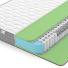 Матрас Denwir BEST FOAM TFK 70х160
