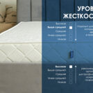 Матрас Димакс Relmas Cocos 3 S1000 190х200