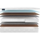 Матрас Materlux Adamello Multi 115х200