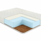 Матрас Comfort Line Cocos-Latex Roll Classic+ 180х190