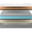 Матрас Denwir BEST MEMO SOFT S1000 160х195