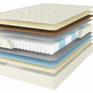 Матрас Comfort Line Promo Eco1-Cocos1 S1000 80х190