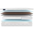 Матрас Materlux Mintaro 150х200