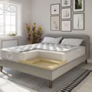 Матрас Evita Visco Comfort 120х195