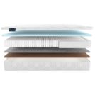 Матрас Materlux Meranges Multi 80х186