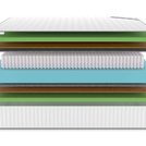Матрас Denwir CLASSIC MIDDLE FOAM PLUS S1000 90х140