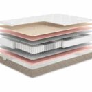 Матрас Мистер Слип Soft Line медиум массаж 160х200