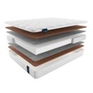 Матрас Materlux Eternity Multi 70х140