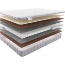 Матрас Materlux Divino Kids 90х170