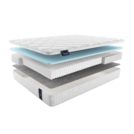 Матрас Materlux Aventino Multi Forte 200х200