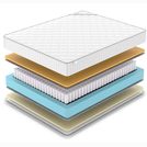 Матрас Denwir CLASSIC MEMO SOFT TFK 70х160